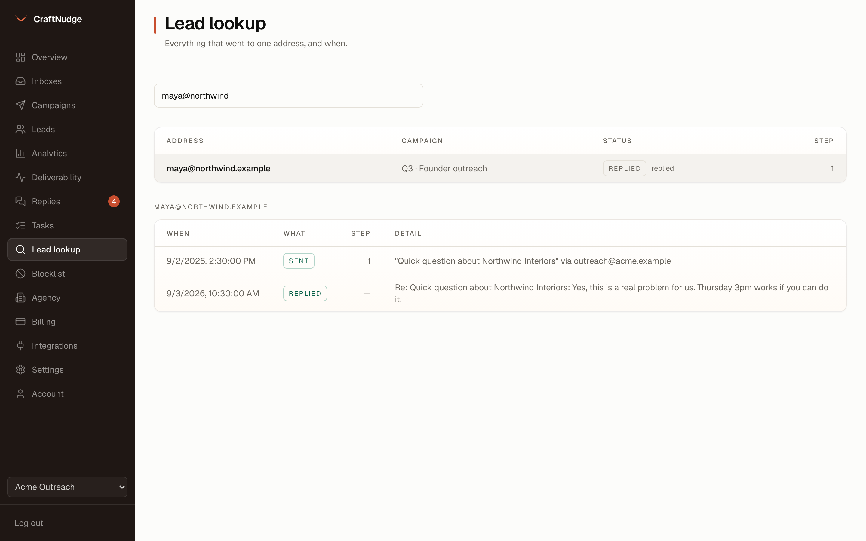 Lead lookup: a search for one address, the campaign it is in, and a timeline of what was sent to it and what came back